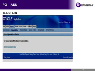 PO – ASN Submit ASN 