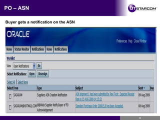 PO – ASN Buyer gets a notification on the ASN 