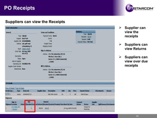 PO Receipts Suppliers can view the Receipts Supplier can view the receipts Suppliers can view Returns Suppliers can view over due receipts 