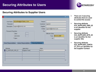 Securing Attributes to Users Securing Attributes to Supplier Users There are 3 securing attributes that are used to control the access Securing attribute ICX_SUPPLIER_ORG_ID is an identifier for the supplier Securing attribute ICX_SUPPLIER_SITE_ID is an identifier for the supplier Site Securing attribute ICX_SUPPLIER_CONTACT_ID is an identifier for the supplier Contact 