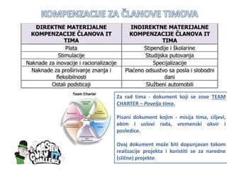 Za rad tima - dokument koji se zove TEAM
CHARTER – Povelja tima.
Pisani dokument kojim - misija tima, ciljevi,
obim i uslovi rada, vremenski okvir i
posledice.
Ovaj dokument može biti dopunjavan tokom
realizacije projekta i koristiti se za naredne
(slične) projekte.
 