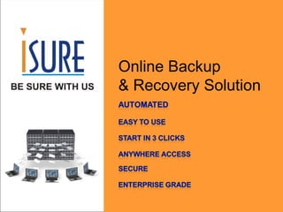 Online Backup  & Recovery Solution 