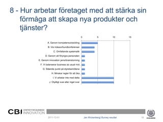 8 - Hur arbetar företaget med att stärka sin
    förmåga att skapa nya produkter och
    tjänster?
                                                                 0                5              10     15

                            A. Genom kompetensutveckling
                            B. Via mässor/kundkonferenser
                                 C. Omfattande systematik
                          D. Genom att föryngra personalen
                 E. Genom innovation jams/brainstorming
                   F. Vi balanserar business as usual mot…
                     G. Stående punkt på styrelsemötena
                               H. Minskar regler för att öka…
                                 I. Vi arbetar inte med detta
                             J. Otydligt svar eller inget svar




    CENTER FOR BUSINESS
    INNOVATION
                            2011-12-01                               Jan Wickenberg| iSurvey resultat        18
 