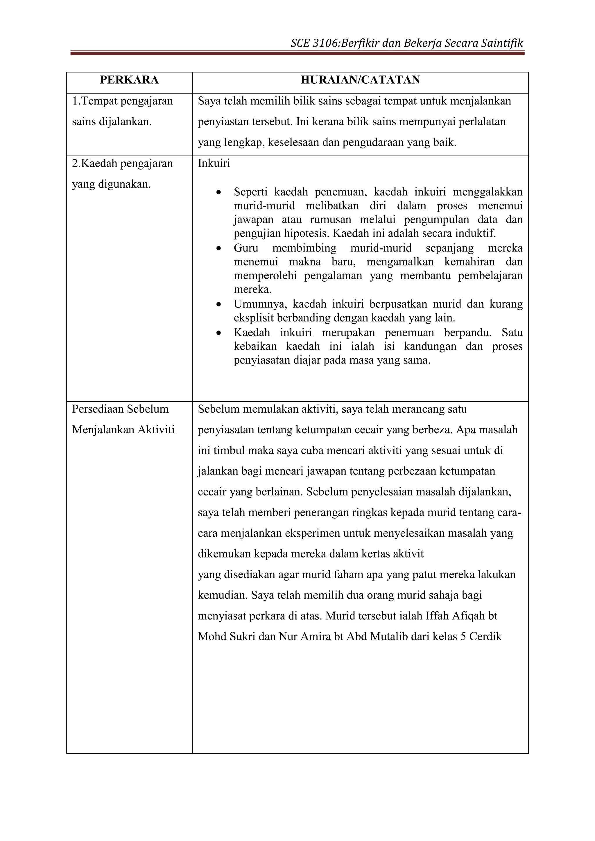 SCE 3106:Berfikir dan Bekerja Secara Saintifik
PERKARA HURAIAN/CATATAN
1.Tempat pengajaran
sains dijalankan.
Saya telah memilih bilik sains sebagai tempat untuk menjalankan
penyiastan tersebut. Ini kerana bilik sains mempunyai perlalatan
yang lengkap, keselesaan dan pengudaraan yang baik.
2.Kaedah pengajaran
yang digunakan.
Inkuiri
 Seperti kaedah penemuan, kaedah inkuiri menggalakkan
murid-murid melibatkan diri dalam proses menemui
jawapan atau rumusan melalui pengumpulan data dan
pengujian hipotesis. Kaedah ini adalah secara induktif.
 Guru membimbing murid-murid sepanjang mereka
menemui makna baru, mengamalkan kemahiran dan
memperolehi pengalaman yang membantu pembelajaran
mereka.
 Umumnya, kaedah inkuiri berpusatkan murid dan kurang
eksplisit berbanding dengan kaedah yang lain.
 Kaedah inkuiri merupakan penemuan berpandu. Satu
kebaikan kaedah ini ialah isi kandungan dan proses
penyiasatan diajar pada masa yang sama.
Persediaan Sebelum
Menjalankan Aktiviti
Sebelum memulakan aktiviti, saya telah merancang satu
penyiasatan tentang ketumpatan cecair yang berbeza. Apa masalah
ini timbul maka saya cuba mencari aktiviti yang sesuai untuk di
jalankan bagi mencari jawapan tentang perbezaan ketumpatan
cecair yang berlainan. Sebelum penyelesaian masalah dijalankan,
saya telah memberi penerangan ringkas kepada murid tentang cara-
cara menjalankan eksperimen untuk menyelesaikan masalah yang
dikemukan kepada mereka dalam kertas aktivit
yang disediakan agar murid faham apa yang patut mereka lakukan
kemudian. Saya telah memilih dua orang murid sahaja bagi
menyiasat perkara di atas. Murid tersebut ialah Iffah Afiqah bt
Mohd Sukri dan Nur Amira bt Abd Mutalib dari kelas 5 Cerdik
 