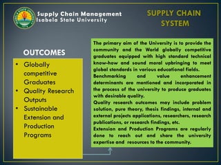• Globally
competitive
Graduates
• Quality Research
Outputs
• Sustainable
Extension and
Production
Programs
Supply Chain Management
Isabela State University
OUTCOMES
SUPPLY CHAIN
SYSTEM
The primary aim of the University is to provide the
community and the World globally competitive
graduates equipped with high standard technical
know-how and sound moral upbringing to meet
global standards in various educational fields.
Benchmarking and value enhancement
determinants are mentioned and incorporated in
the process of the university to produce graduates
with desirable quality.
Quality research outcomes may include problem
solution, pure theory, thesis findings, internal and
external projects applications, researchers, research
publications, or research findings, etc.
Extension and Production Programs are regularly
done to reach out and share the university
expertise and resources to the community.
 