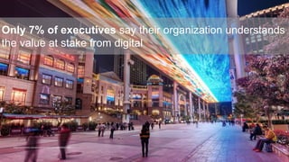 11
Only 7% of executives say their organization understands
the value at stake from digital
 