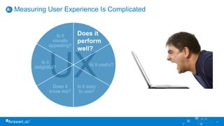 Measuring User Experience Is Complicated
17
UXIs it useful?
Is it easy
to use?
Does it
know me?
Is it
delightful?
Is it
visually
appealing?
Does it
perform
well?
 