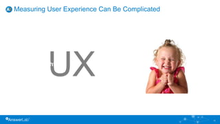 Measuring User Experience Can Be Complicated
18
UX
Is it
delightful?
 