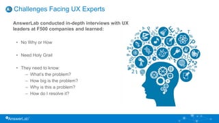 AnswerLab conducted in-depth interviews with UX
leaders at F500 companies and learned:
• No Why or How
• Need Holy Grail
• They need to know:
– What’s the problem?
– How big is the problem?
– Why is this a problem?
– How do I resolve it?
22
Challenges Facing UX Experts
 