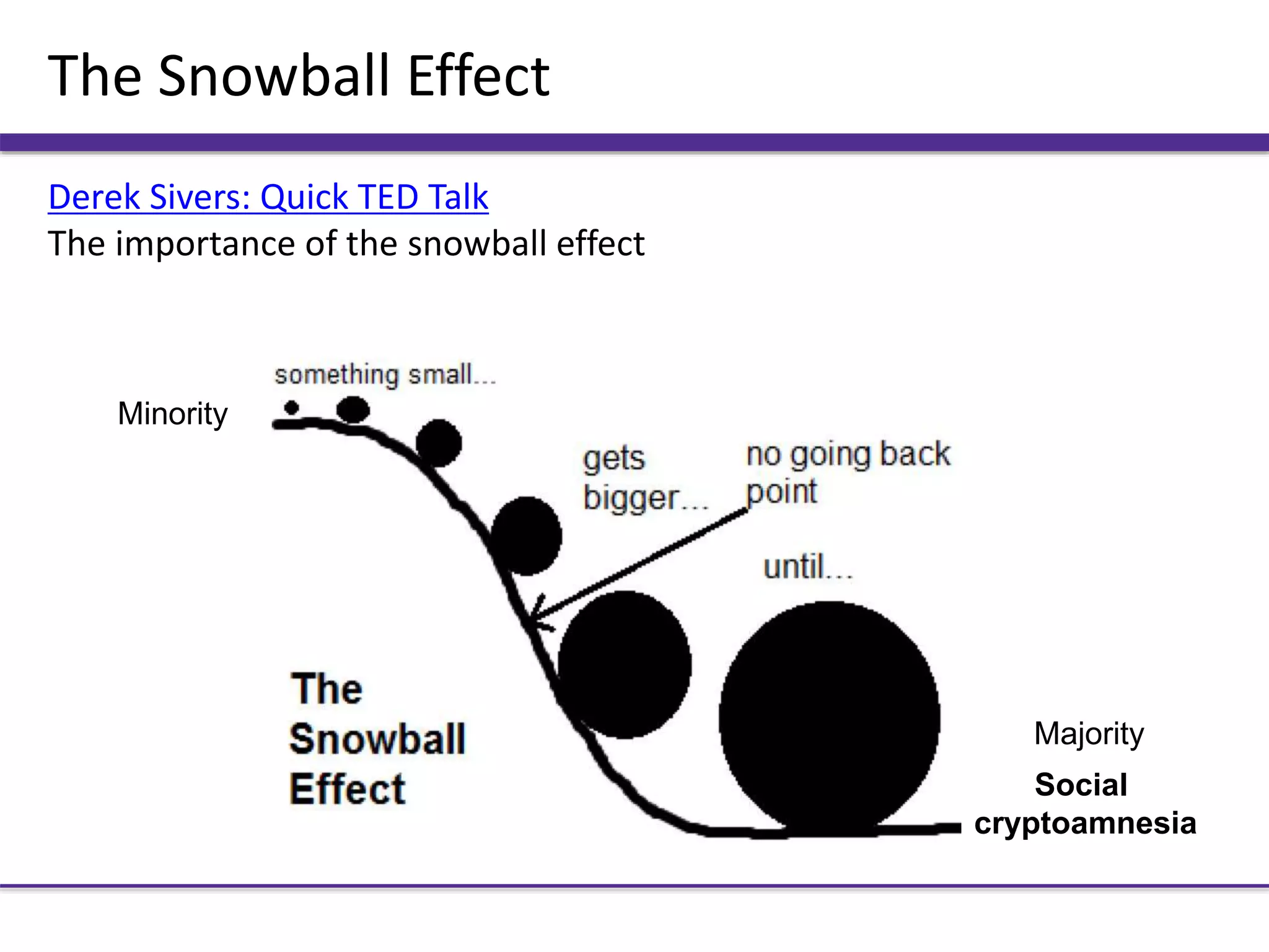 The Snowball Effect
Derek Sivers: Quick TED Talk
The importance of the snowball effect
Minority
Majority
Social
cryptoamnesia
 