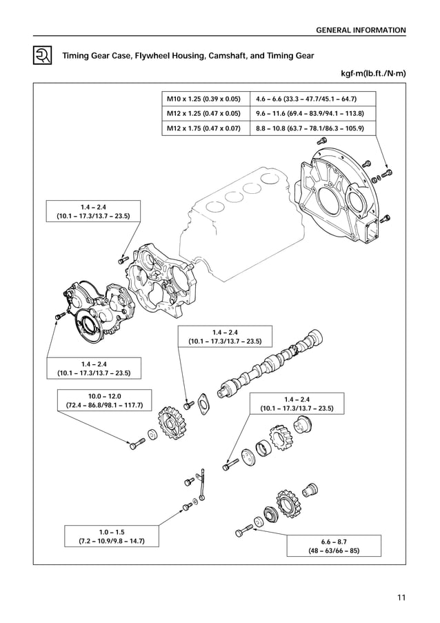 Isuzu dieselengine4 ja1and4jb1
