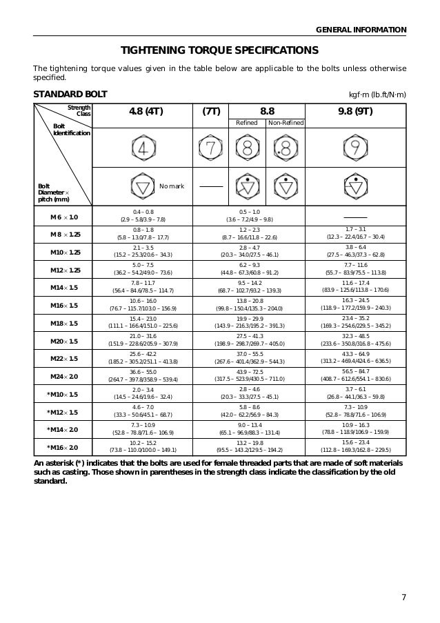 Isuzu dieselengine4 ja1and4jb1