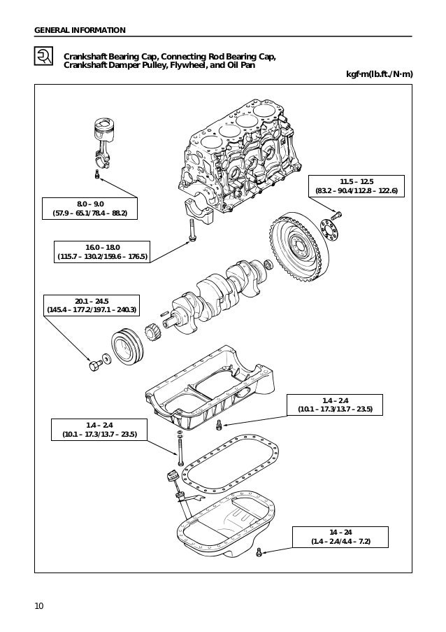 Isuzu dieselengine4 ja1and4jb1