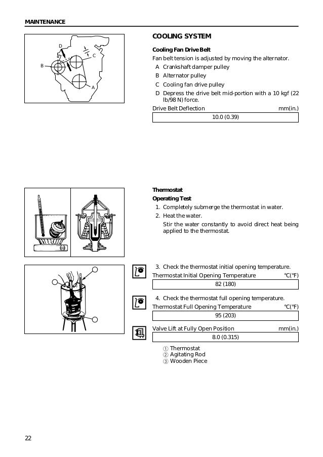 Isuzu 4hf1 engine timing diagram tatavip