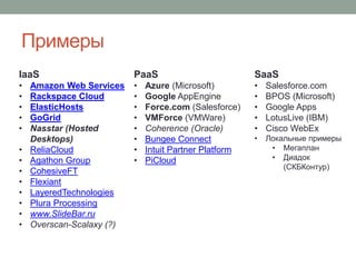 ПримерыIaaSAmazon Web Services