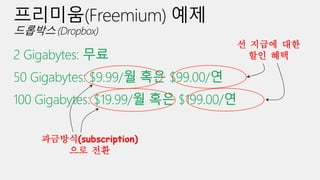 선 지급에 대한
할인 혜택
과금방식(subscription)
으로 전환
 