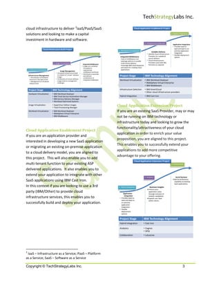 TechStrategyLabs Inc.
cloud infrastructure to deliver 2IaaS/PaaS/SaaS                                                                                    Cloud Application Enablement Project

solutions and looking to make a capital                                                                                                                                                 3. Hybrid Integration


investment in hardware and software.
                                                                                                                                                   2. Infrastructure Selection
                                                                                                                                                                                          Application Integration
                                                                                                                                                                                          • Provides SaaS-to-
                         Cloud Infrastructure Build Project                                                                                                                                 SaaS and SaaS-to-on
                                                                                                                1. Workload Virtualization                                                  premise application
                                                                                                                                                            Scalable Delivery
                                                                                                                                                                                            integration
                                                                                  3. Workload Virtualization                                          • Identify Cloud Infrastructure
                                                                                                                                                                                          • Flexible deployment
                                                                                                                 Integrated Middleware                  Providers for scalable &
                                                                                                                                                                                            options
                                                                                                                  •Use of middleware and                secure delivery
                                                                                                                  topology patterns to enable         • Cloud Infrastructures
                                         2. Image Virtualization                                                  multi-tenant delivery                 Providers assist with BSS
                                                                                     Integrated Middleware                                              functions as required
                                                                                    • Images are combined         •Leverage IBM cloud blueprints
                                                                                      into patterns               and assets for creating cloud
    1. Hardware Virtualization                                                        representing                applications
                                                  Image Management
                                                                                      middleware workloads
                                            • Virtualized infrastructure leads
                                                                                    • Workloads encapsulate
    Infrastructure Management                 to creation of “virtual” software
                                              images
                                                                                      well defined               Project Stage                     IBM Technology Alignment
      • Virtualization of hardware                                                    combinations of
      resources in the data center          • Proliferation of virtual software
                                              images leads to management
                                                                                      integrated middleware      Workload Virtualization           • IBM Workload Deployer
      • Management of virtualized
      infrastructure                          challenges                                                                                           • WebSphere Virtual Enterprise
                                                                                                                                                   • IBM Middleware

     Project Stage                   IBM Technology Alignment                                                    Infrastructure Selection          • IBM SmartCloud
                                                                                                                                                   • Other cloud infrastructure providers
     Hardware Virtualization         •   IBM Workload Deployer
                                     •   IBM Tivoli Service Automation Manager                                   Hybrid Integration                • IBM Cast Iron
                                     •   IBM Service Delivery Manager
                                     •   Workload Optimized Systems
     Image Virtualization            • HyperVisor Edition Images
                                     • Tivoli Provisioning Manager
                                                                                                               Cloud Application Extension Project
     Workload Virtualization         • IBM Workload Deployer                                                   If you are an existing SaaS Provider, may or may
                                     • WebSphere Virtual Enterprise
                                     • IBM Middleware                                                          not be running on IBM technology or
                                                                                                               infrastructure today and looking to grow the
                                                                                                               functionality/attractiveness of your cloud
Cloud Application Enablement Project
                                                                                                               application in order to enrich your value
If you are an application provider and
                                                                                                               proposition, you are aligned to this project.
interested in developing a new SaaS application
                                                                                                               This enables you to successfully extend your
or migrating an existing on-premise application
                                                                                                               applications to add more competitive
to a cloud delivery model, you are aligned to
                                                                                                               advantage to your offering.
this project. This will also enable you to add
                                                                                                                                    Cloud Application Extension Project
multi-tenant function to your existing ASP                                                                                                                                              3. Collaboration

delivered applications. It also enables you to
extend your application to integrate with other                                                                                                    2. Analytics                             Social Business
SaaS applications using IBM Cast Iron.                                                                                                                                                   •Add Social Business
                                                                                                                                                                                           capability to existing
                                                                                                                                                                                           SaaS applications.
In this context if you are looking to use a 3rd                                                                 1. Hybrid Integration                    Business Insights
                                                                                                                                                      •Enhance your
party (IBM/Other) to provide cloud                                                                                    Application
                                                                                                                                                        application value
                                                                                                                                                        through inclusion of
infrastructure services, this enables you to                                                                           Integration
                                                                                                                 • Provides SaaS-to-
                                                                                                                                                        analytic capabilities
                                                                                                                                                      •Expands user base
                                                                                                                   SaaS and SaaS-to-                    within clients.
successfully build and deploy your application.                                                                    on premise
                                                                                                                   application
                                                                                                                   integration
                                                                                                                 • Flexible
                                                                                                                   deployment
                                                                                                                   options

                                                                                                                 Project Stage                 IBM Technology Alignment
                                                                                                                 Hybrid Integration            • Cast Iron

                                                                                                                 Analytics                     • Cognos
                                                                                                                                               • SPSS
                                                                                                                 Collaboration                 • LotusLive




2
 IaaS – Infrastructure as a Service; PaaS – Platform
as a Service; SaaS – Software as a Service

Copyright © TechStrategyLabs Inc.                                                                                                                                                                      3
 