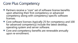 ISV Competency Requirements