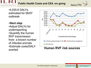 Economic analysis of Rift Valley fever prevention and control options from a multi-sectoral perspective in Kenya