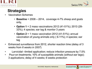 Economic analysis of Rift Valley fever prevention and control options from a multi-sectoral perspective in Kenya