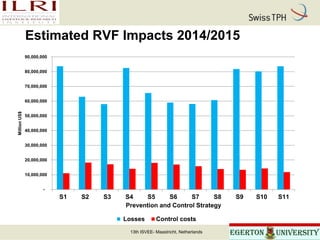 Economic analysis of Rift Valley fever prevention and control options from a multi-sectoral perspective in Kenya