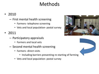 Collaborative response to 2010 foot and mouth disease outbreak in Miyazaki, Japan between veterinary and psychiatry experts