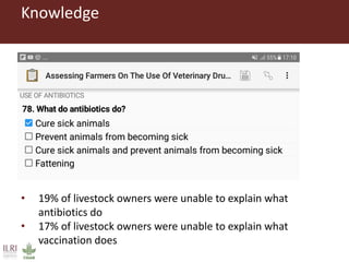 Antimicrobial use in smallholder livestock systems in Ethiopia