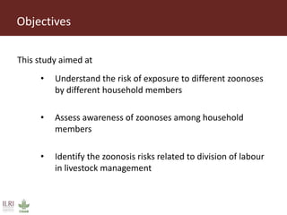 Awareness of zoonoses among smallholder livestock producers in Ethiopia