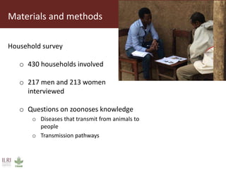 Awareness of zoonoses among smallholder livestock producers in Ethiopia