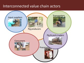 Why smallholder pig value chain actors are not willing to report disease outbreak or comply to animal movement restrictions in Uganda