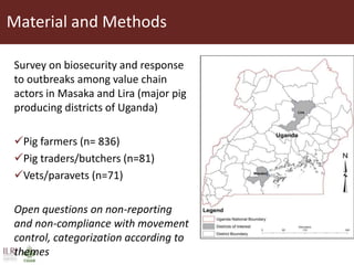 Why smallholder pig value chain actors are not willing to report disease outbreak or comply to animal movement restrictions in Uganda