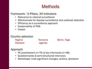 Evaluation of participatory disease surveillance  for highly pathogenic avian influenza in Africa and rinderpest in Pakistan
