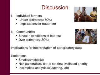 Participatory prevalence estimation: A pilot survey in Kenya