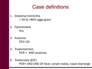 Participatory prevalence estimation: A pilot survey in Kenya