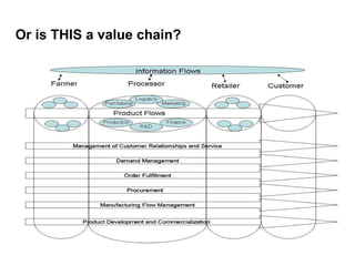 The poverty impacts of animal diseases in developing countries: new roles, new demands for economics and epidemiology