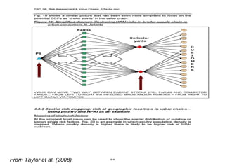 The poverty impacts of animal diseases in developing countries: new roles, new demands for economics and epidemiology