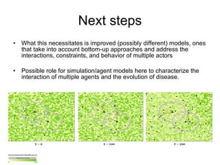 The poverty impacts of animal diseases in developing countries: new roles, new demands for economics and epidemiology