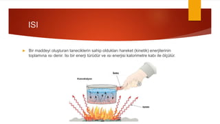 ISI
 Bir maddeyi oluşturan taneciklerin sahip oldukları hareket (kinetik) enerjilerinin
toplamına ısı denir. Isı bir enerji türüdür ve ısı enerjisi kalorimetre kabı ile ölçülür.
 
