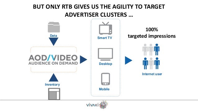buy Linking