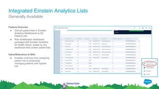 Integrated Einstein Analytics Lists
Feature Overview
● Convert patient lists in Einstein
Analytics Dashboards to HC
Patient Lists
● Risk Stratification dashboard
packaged with Einstein Analytics
for Health Cloud, usable by any
dashboard that contain patient lists
Value/Relevance to ISVs
● Enables a full loop from analyzing
patient risk to proactively
managing patients with highest
risk
Generally Available
Release Notes
 