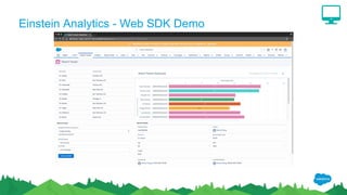 Einstein Analytics - Web SDK Demo
 