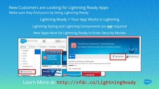 New Customers are Looking for Lightning Ready Apps
Lightning Ready = Your App Works in Lightning
Lightning Styling and Lightning Components are not required
New Apps Must be Lightning Ready to Enter Security Review
Make sure they find yours by being Lightning Ready
Learn More at: http://sfdc.co/LightningReady
 