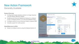 New Action Framework
Feature Overview
● Configuring Einstein Analytics actions no longer requires
manual dataset XMD file updates
● Enable record links and Salesforce Actions for a dataset
via the “Configure Actions” UI in the Edit Dataset screen
● Configure actions for any dimension listed in dataset XMD
● Includes support for multi-org links
Value/Relevance to ISVs
● Easier to configure actions using the Dataset Actions UI
Generally Available
Release Notes
 