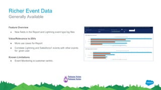 Richer Event Data
Feature Overview
● New fields in the Report and Lightning event type log files
Value/Relevance to ISVs
● More use cases for Report
● Correlate Lightning and Salesforce1 events with other events
for given user
Known Limitations
● Event Monitoring is customer centric.
Generally Available
Release Notes
Release Notes
 