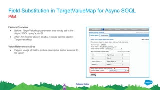 Field Substitution in TargetValueMap for Async SOQL
Feature Overview
● Before: TargetValueMap parameter was strictly set to the
Async SOQL query’s job ID
● After: Any field or alias in SELECT clause can be used in
TargetValueMap
Value/Relevance to ISVs
● Expand usage of field to include descriptive text or external ID
for upsert
Pilot
Release Notes
 