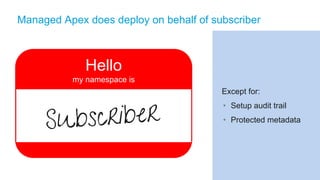 Managed Apex does deploy on behalf of subscriber
Except for:
• Setup audit trail
• Protected metadata
Hello
my namespace is
Subscriber
 