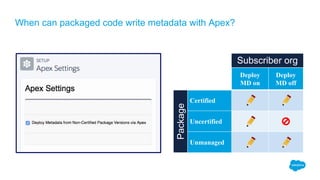 When can packaged code write metadata with Apex?
Deploy
MD on
Deploy
MD off
Certified
Uncertified
Unmanaged
Subscriber org
Package
 