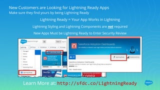 New Customers are Looking for Lightning Ready Apps
Lightning Ready = Your App Works in Lightning
Lightning Styling and Lightning Components are not required
New Apps Must be Lightning Ready to Enter Security Review
Make sure they find yours by being Lightning Ready
Learn More at:
 