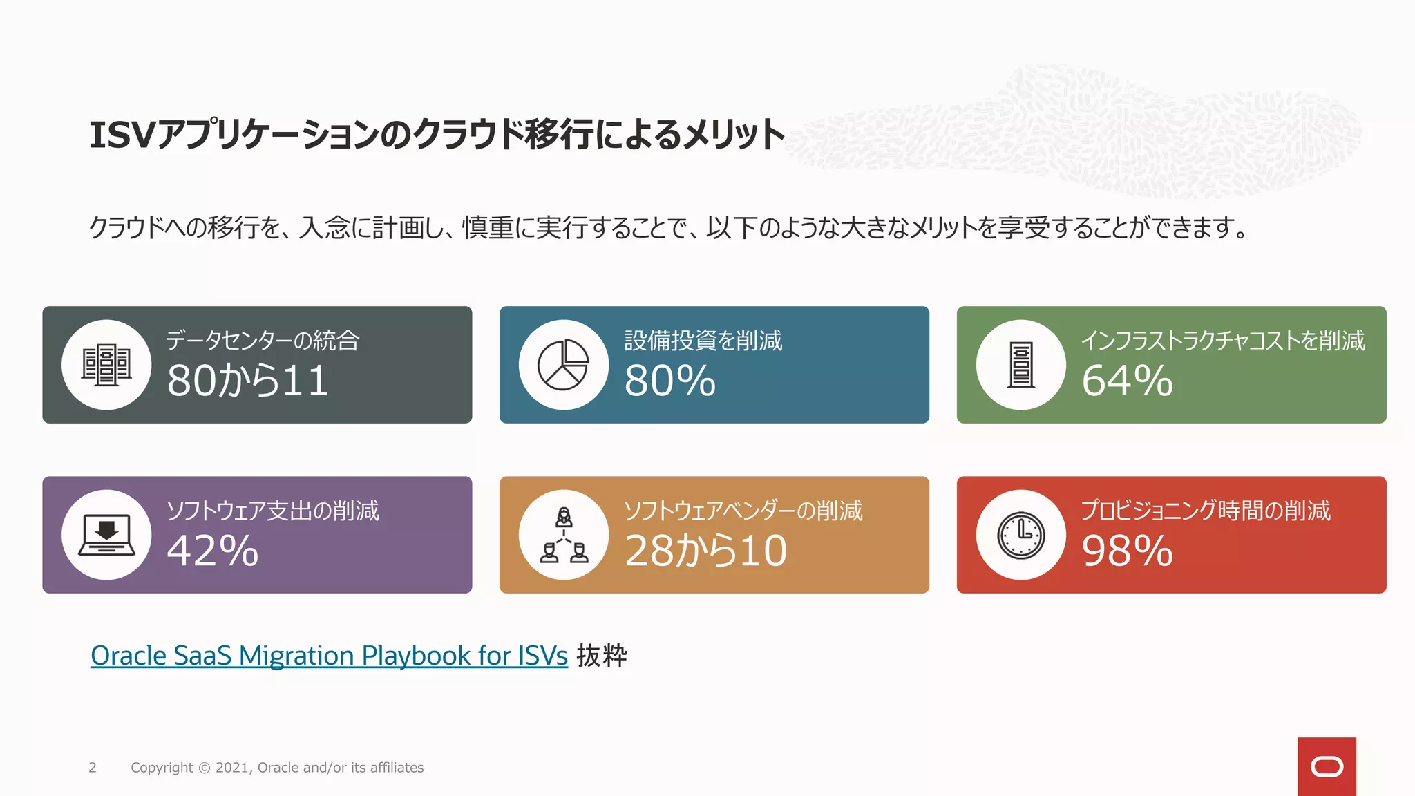 ISVアプリケーションのクラウド移行によるメリット
クラウドへの移行を、入念に計画し、慎重に実行することで、以下のような大きなメリットを享受することができます。
2 Copyright © 2021, Oracle and/or its affiliates
ソフトウェアベンダーの削減
28から10
データセンターの統合
80から11
ソフトウェア支出の削減
42%
設備投資を削減
80%
プロビジョニング時間の削減
98%
インフラストラクチャコストを削減
64%
Oracle SaaS Migration Playbook for ISVs 抜粋
 