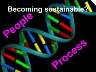 Becoming sustainable?PeopleProcess